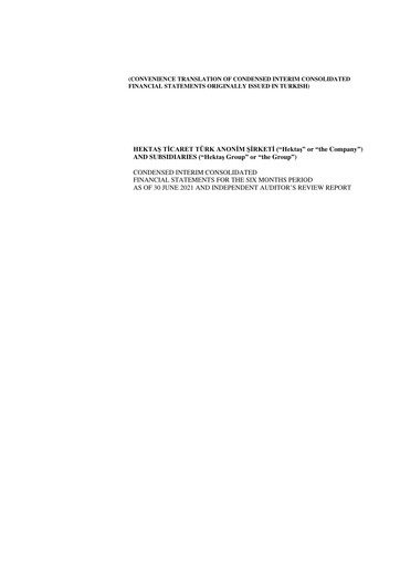 Thumbnail Hektaş
 Financial Statement 2021-h1