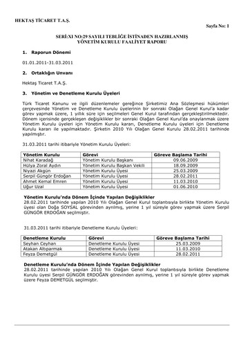 Thumbnail Hektaş
 Quarterly Report 2011-q1