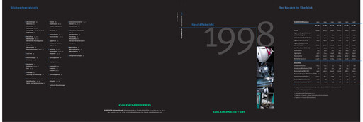 Vorschaubild DMG Mori Aktiengesellschaft Jahresbericht 1998