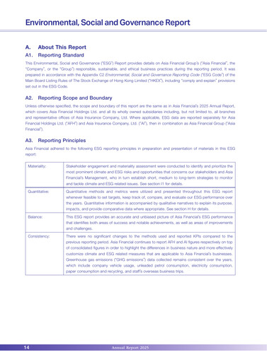 Thumbnail Asia Financial Holdings ESG Report 2025