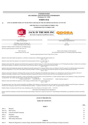 Thumbnail Jack in the Box
 Annual Report 2016