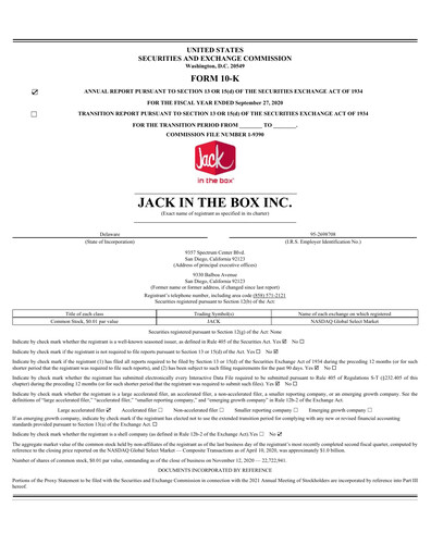 Thumbnail Jack in the Box
 Annual Report 2020