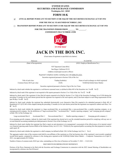 Thumbnail Jack in the Box
 Annual Report 2021