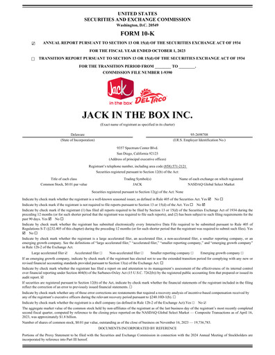 Thumbnail Jack in the Box
 Annual Report 2023