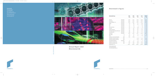 Thumbnail Rheinmetall
 Annual Report 2002