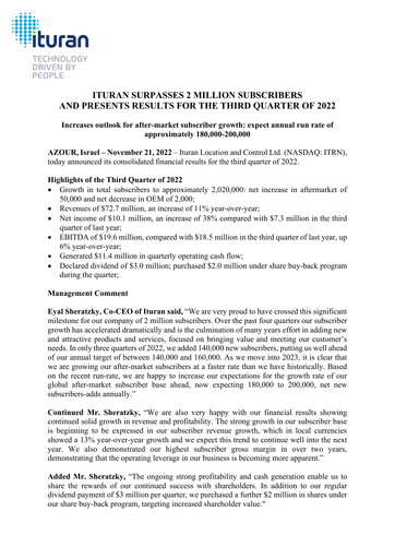 Thumbnail Ituran Quarterly Report 2022-q3