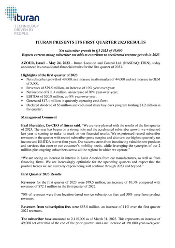 Thumbnail Ituran Quarterly Report 2023-q1