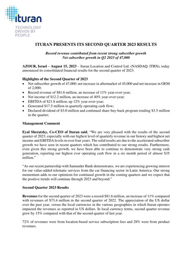 Thumbnail Ituran Quarterly Report 2023-q2