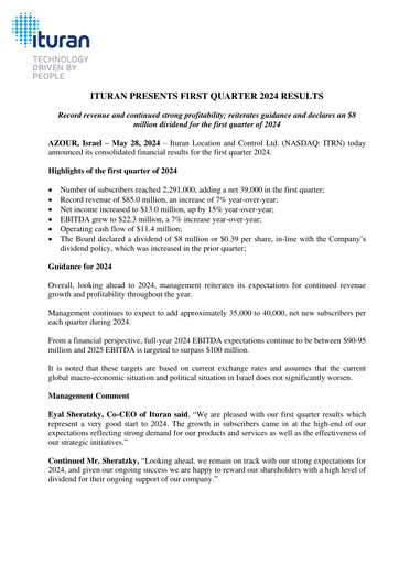 Thumbnail Ituran Quarterly Report 2024-q1