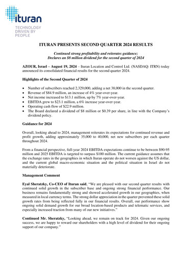 Thumbnail Ituran Quarterly Report 2024-q2