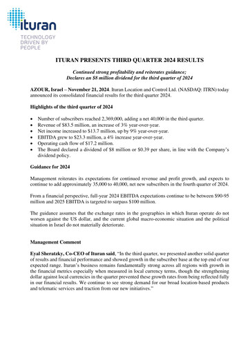 Thumbnail Ituran Quarterly Report 2024-q3