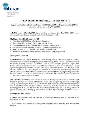 Thumbnail Ituran Quarterly Report 2025-q1
