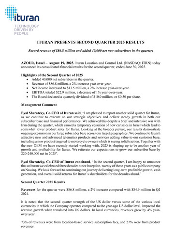 Thumbnail Ituran Quarterly Report 2025-q2