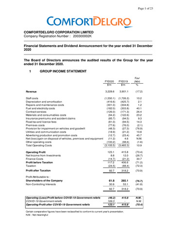Thumbnail ComfortDelGro Financial Statement 2020