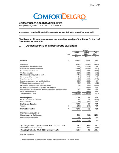 Thumbnail ComfortDelGro Half-year Report 2021-h1