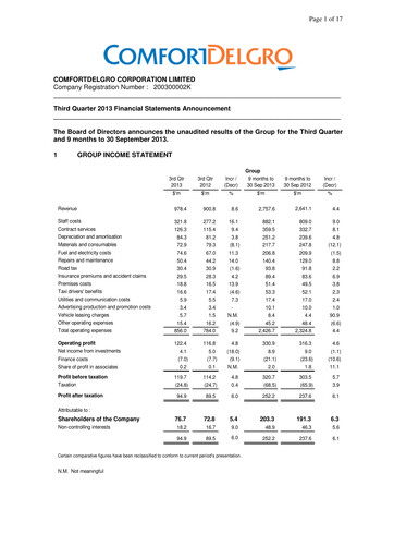 Thumbnail ComfortDelGro Quarterly Report 2013-q3