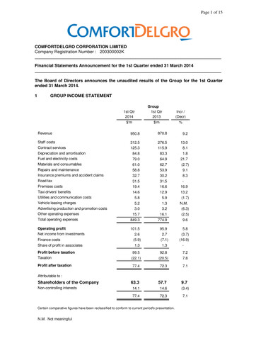 Thumbnail ComfortDelGro Quarterly Report 2014-q1