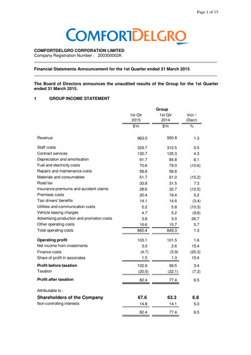 Thumbnail ComfortDelGro Quarterly Report 2015-q1