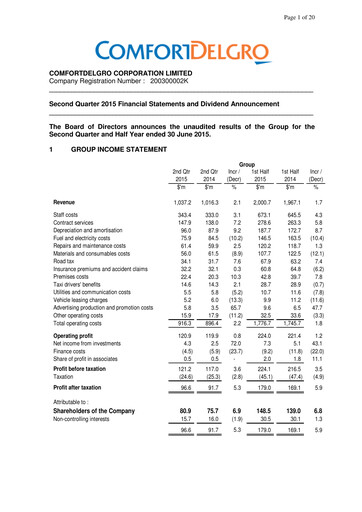 Thumbnail ComfortDelGro Quarterly Report 2015-q2