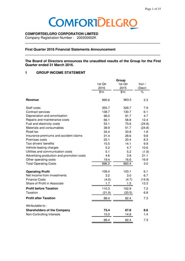 Thumbnail ComfortDelGro Quarterly Report 2016-q1