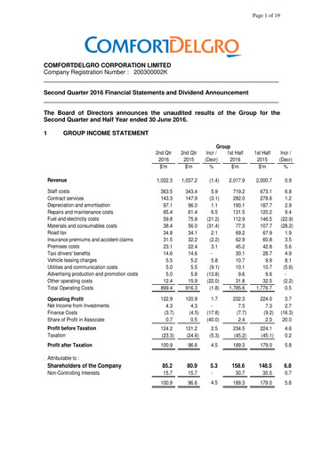 Thumbnail ComfortDelGro Quarterly Report 2016-q2
