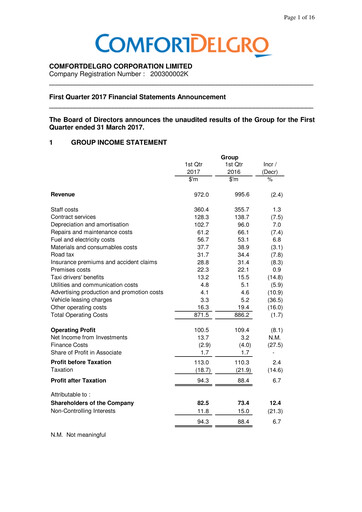 Thumbnail ComfortDelGro Quarterly Report 2017-q1