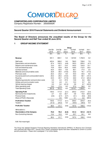 Thumbnail ComfortDelGro Quarterly Report 2018-q2
