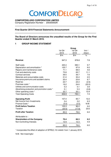 Thumbnail ComfortDelGro Quarterly Report 2019-q1