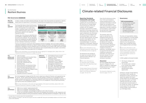 Thumbnail Sembcorp ESG Report 2024