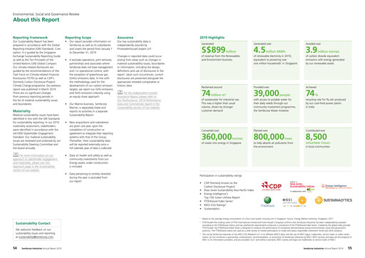 Thumbnail Sembcorp Sustainability Report 2019