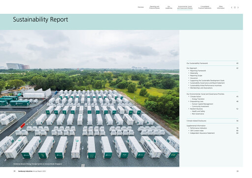 Thumbnail Sembcorp Sustainability Report 2025
