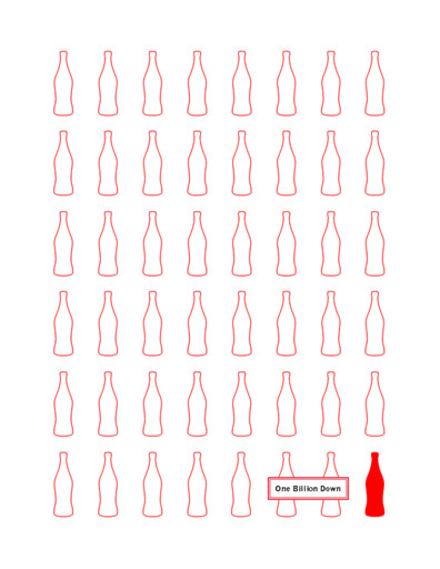 Thumbnail Coca-Cola Annual Report 1997