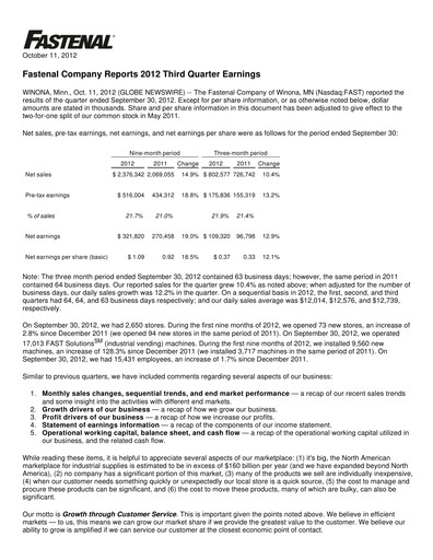 Thumbnail Fastenal Quarterly Report 2012-q3