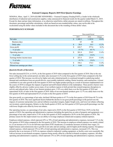 Thumbnail Fastenal Quarterly Report 2019-q1