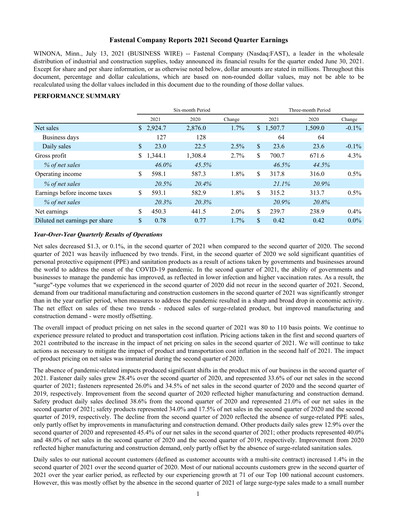 Thumbnail Fastenal Quarterly Report 2021-q2