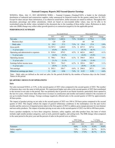 Thumbnail Fastenal Quarterly Report 2023-q2