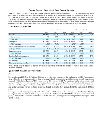 Thumbnail Fastenal Quarterly Report 2023-q3