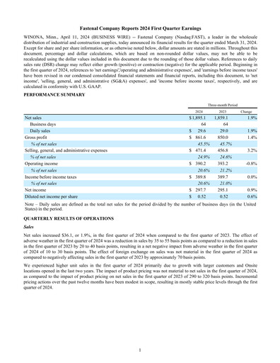 Thumbnail Fastenal Quarterly Report 2024-q1