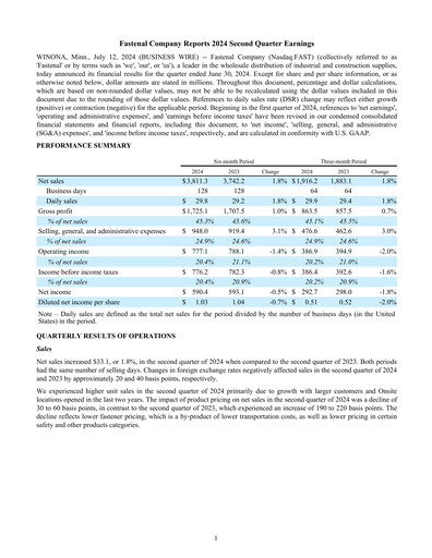 Thumbnail Fastenal Quarterly Report 2024-q2