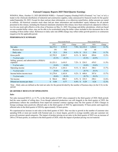 Thumbnail Fastenal Quarterly Report 2025-q3