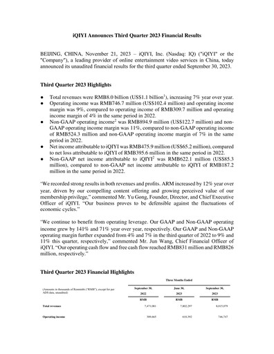 Thumbnail iQIYI Quarterly Report 2023-q3
