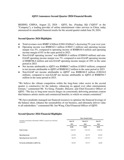 Thumbnail iQIYI Quarterly Report 2024-q2