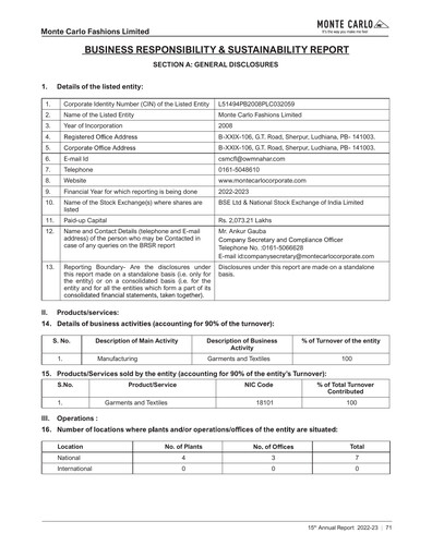 Thumbnail Monte Carlo Fashions ESG Report 2022-2023