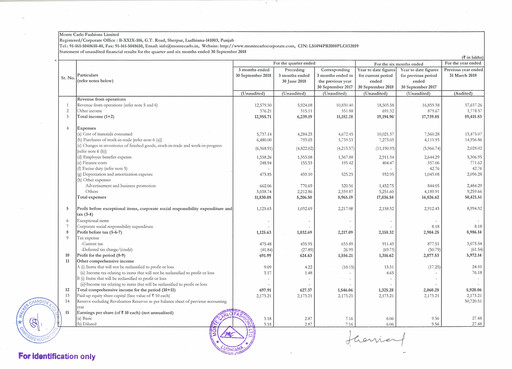 Vorschaubild Monte Carlo Fashions Halbjahresbericht 2018-h1