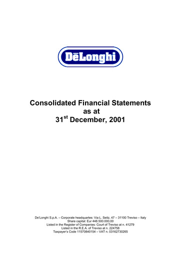 Thumbnail De' Longhi Financial Statement 2001