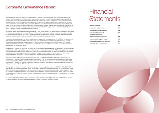Thumbnail SATS Financial Statement 2023-2024