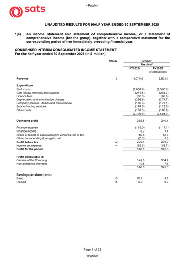 Thumbnail SATS Half-year Report 2025-2026