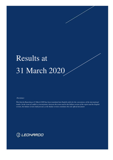 Thumbnail Leonardo Quarterly Report 2020-q1