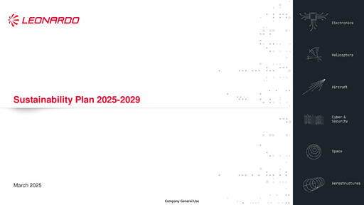 Thumbnail Leonardo Sustainability Report 2025-2029