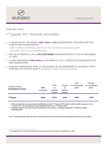 Thumbnail Eurazeo Quarterly Report 2011-q1